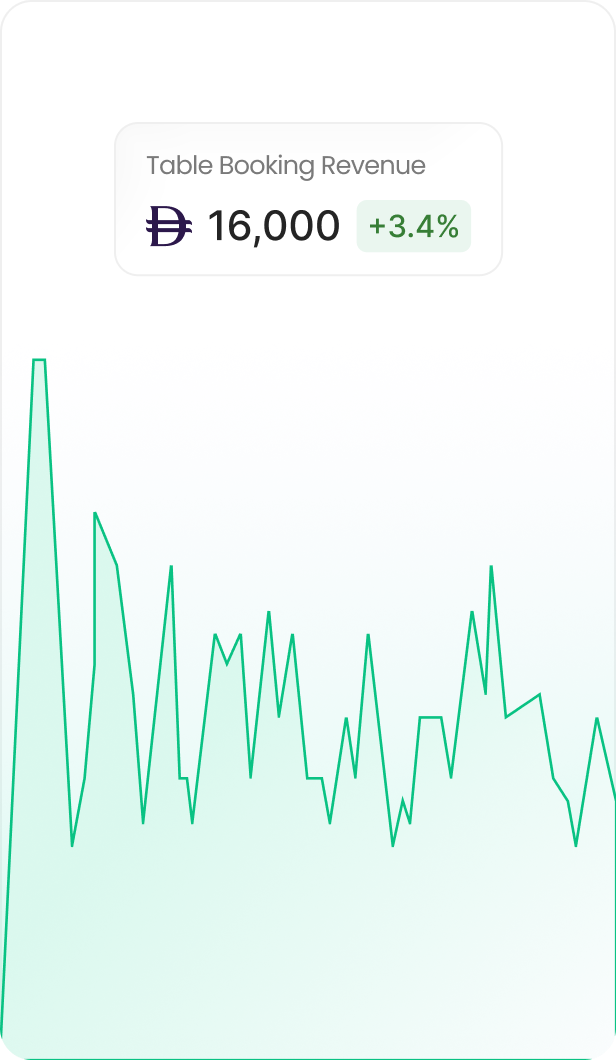 Analytics